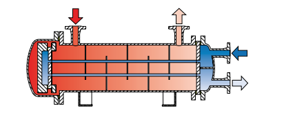 深圳市華聯(lián)歐國(guó)際貿(mào)易優(yōu)勢(shì)銷(xiāo)售：FUNKE交換器。