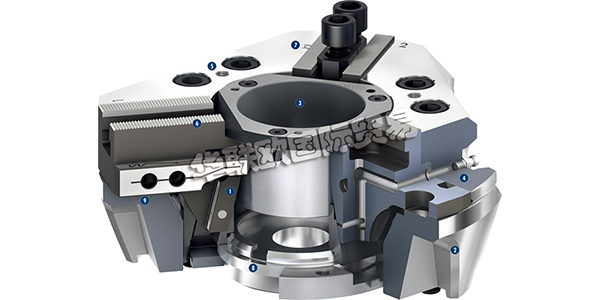 德國(guó)雄克SCHUNK三爪動(dòng)力卡盤ROTA NCE